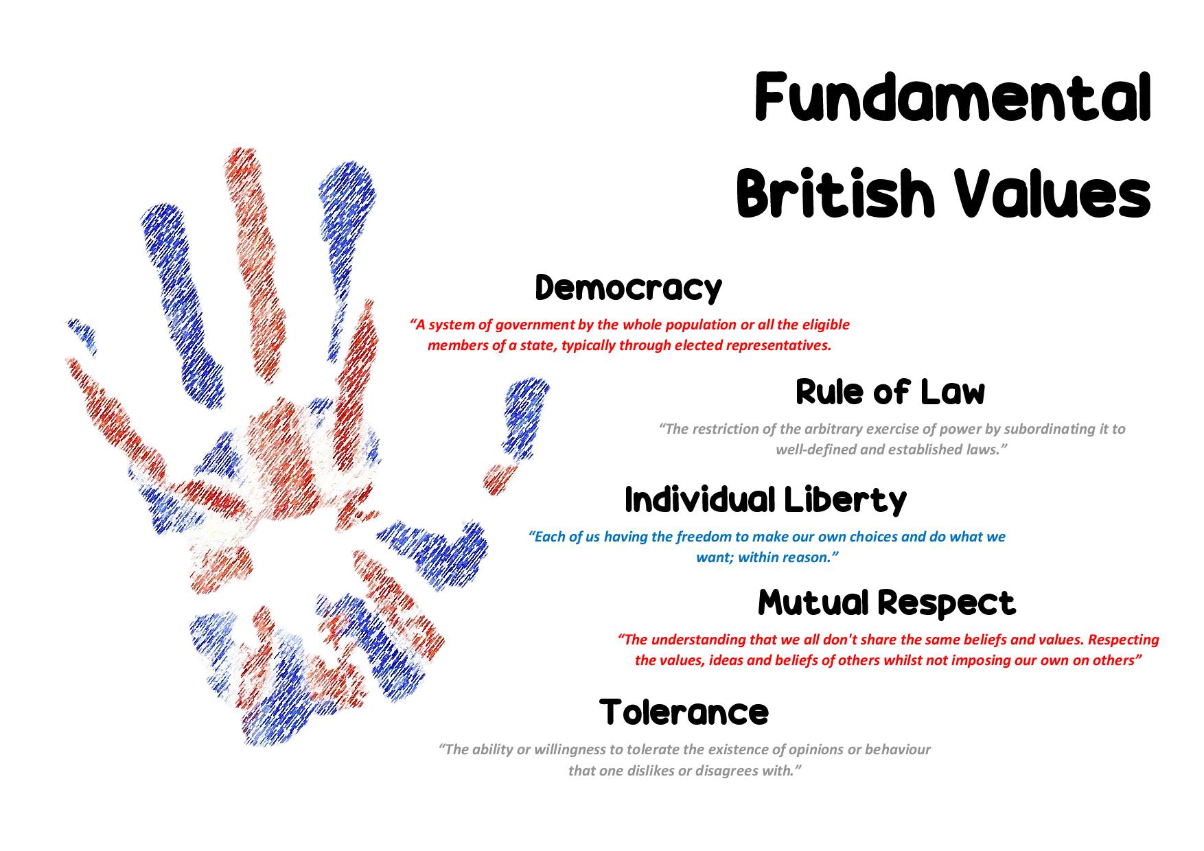 British Values